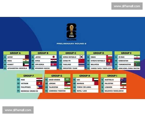 2026年足球赛事精彩安排揭晓 主要比赛时间与赛程一览