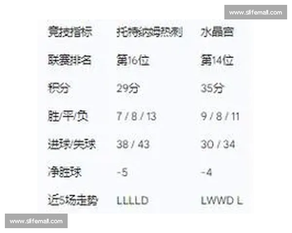 英超历史最佳球员数据解析与现代战术趋势对比分析