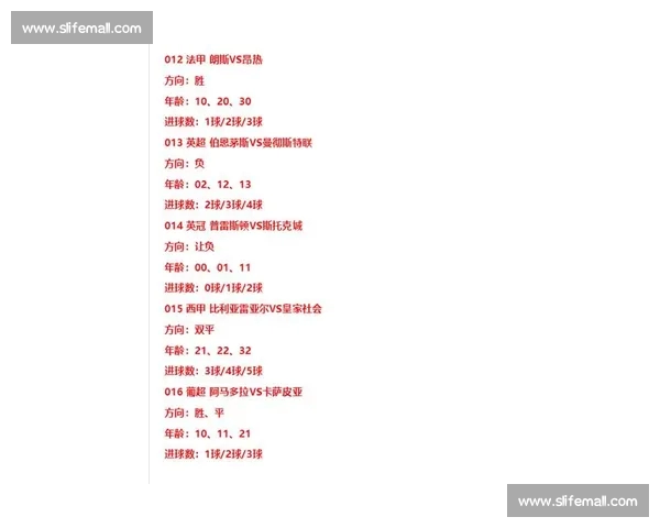今日比赛预测:分析各大赛事关键对决及胜负走势分析